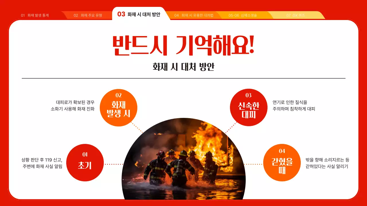 빨강과 주황색의 아기자기한 소방안전 교육자료