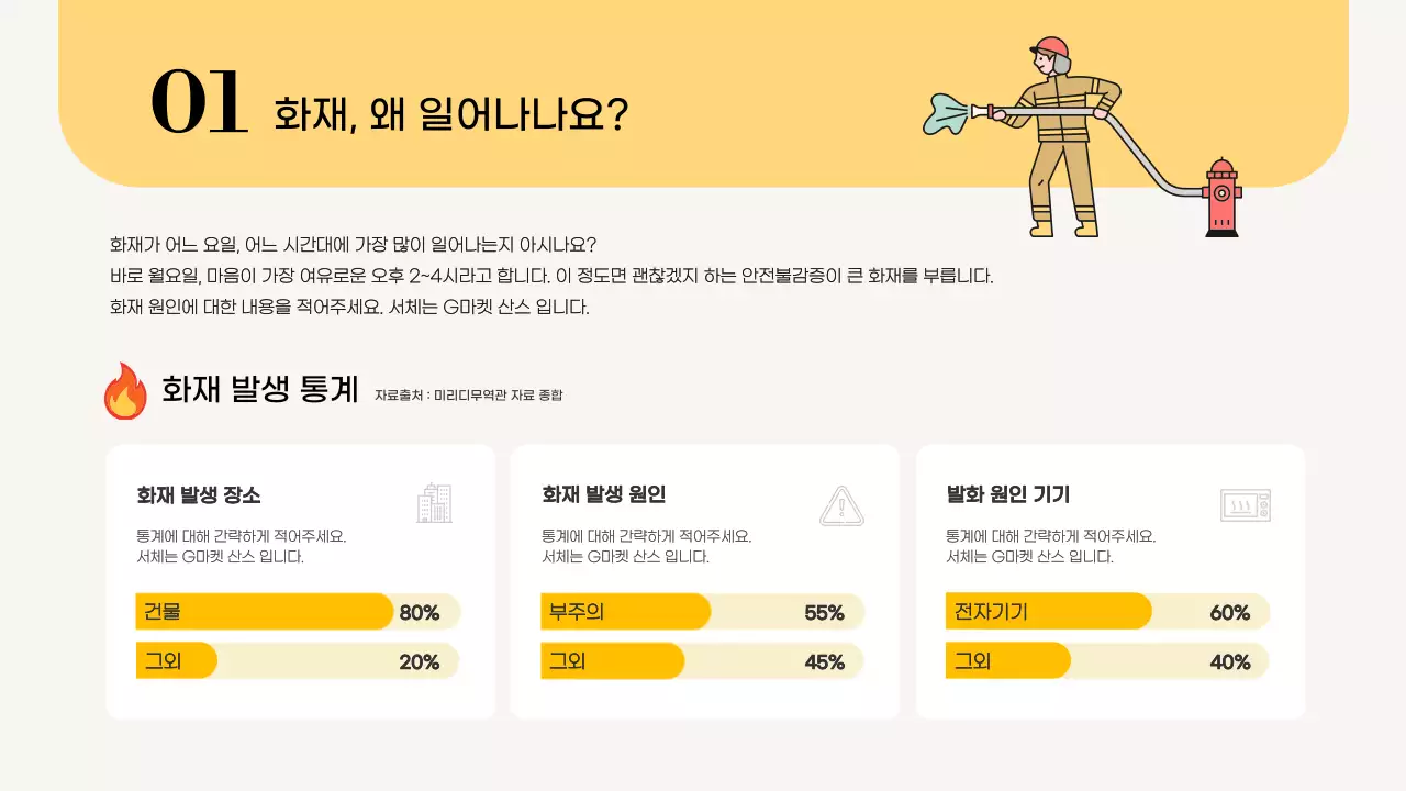 노랑의 심플한 소방 안전 교육자료