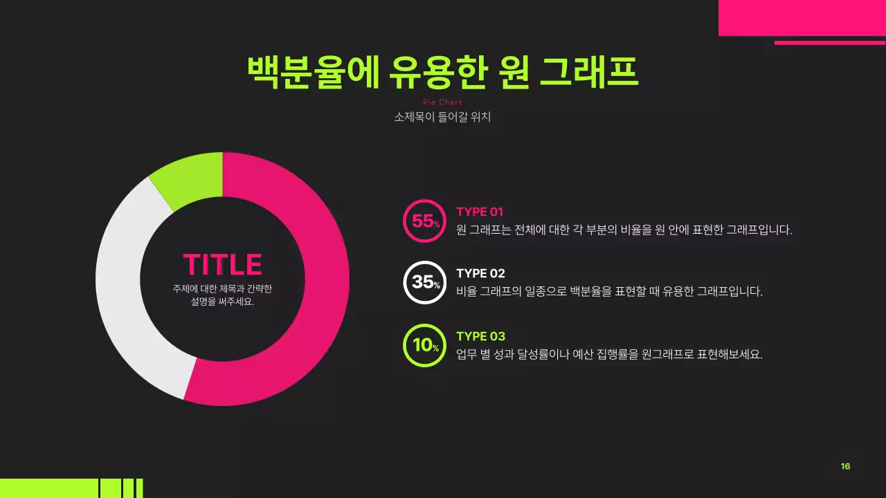 네온색의 트렌드한 프로젝트 소개서