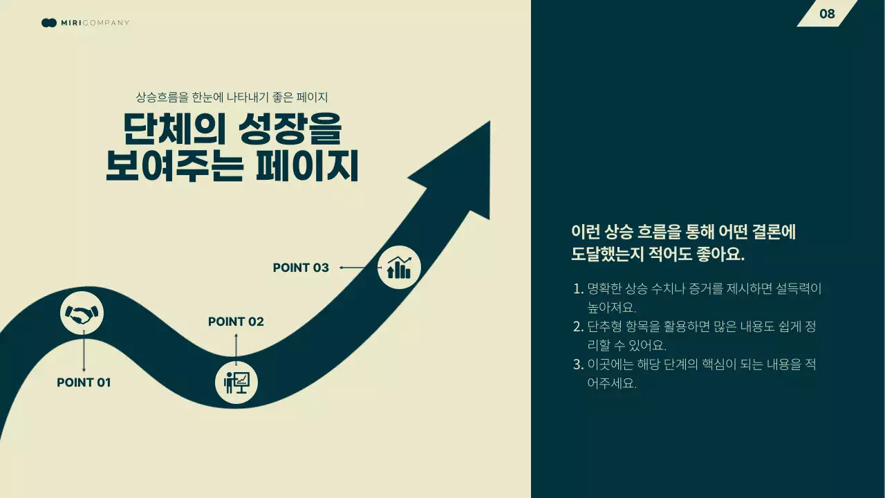 노랑과 초록색의 기하학 비즈니스 발표자료