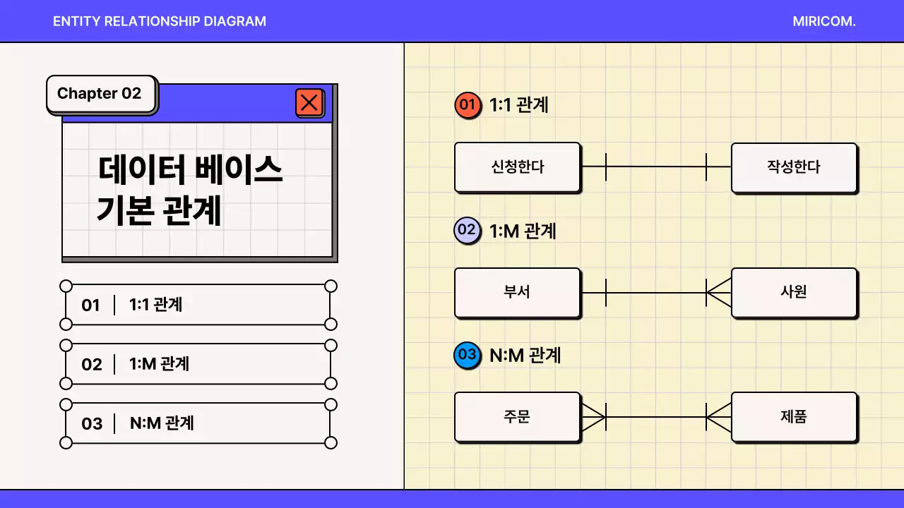 파랑과 보라색의 강조된 개발자 ERD 다이어그램 기획서