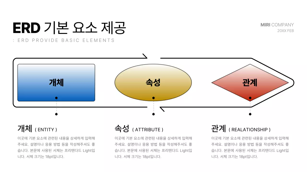 흰색과 파랑의 모던한 개발 다이어그램 보고서