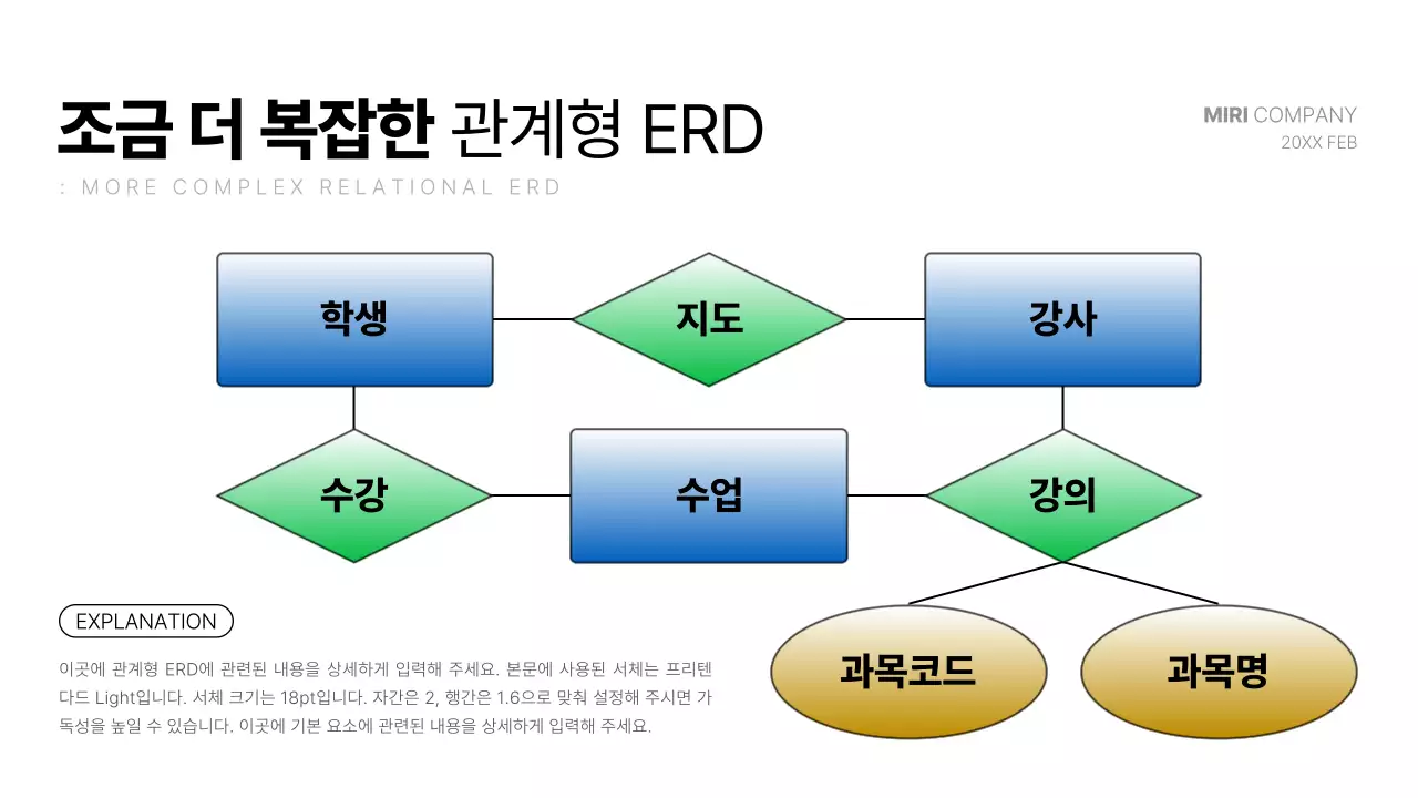 흰색과 파랑의 모던한 개발 다이어그램 보고서