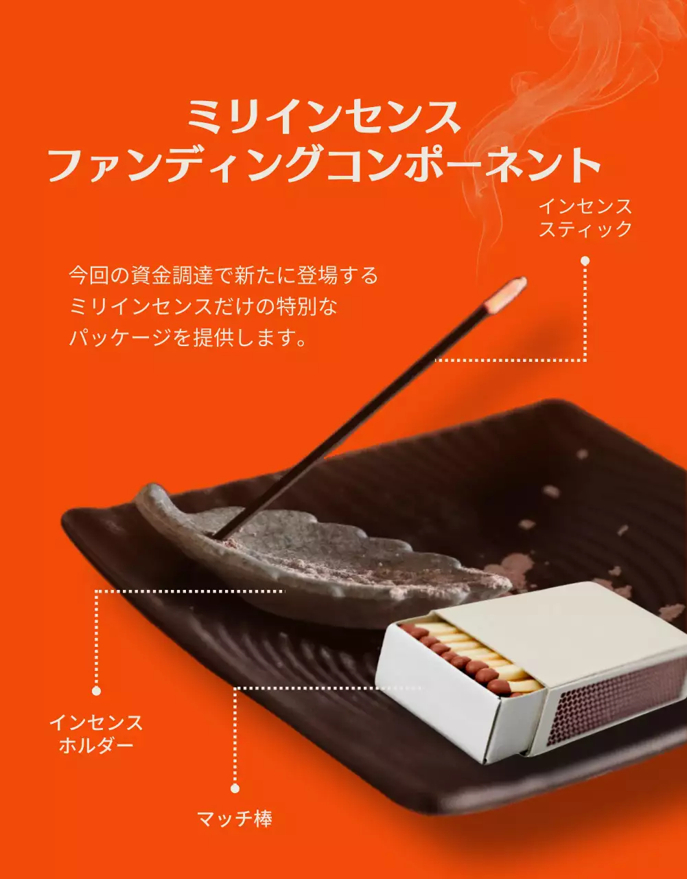 黒 モダン インセンス チラシ 詳細ページ