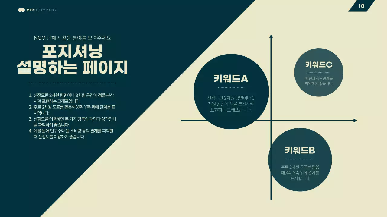 노랑과 초록색의 기하학 비즈니스 발표자료