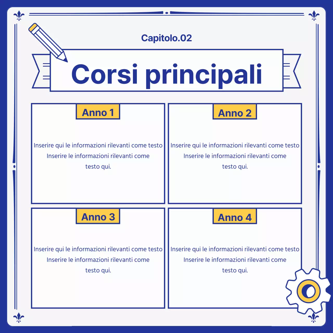 Prospetti universitari kitsch in giallo e blu navy