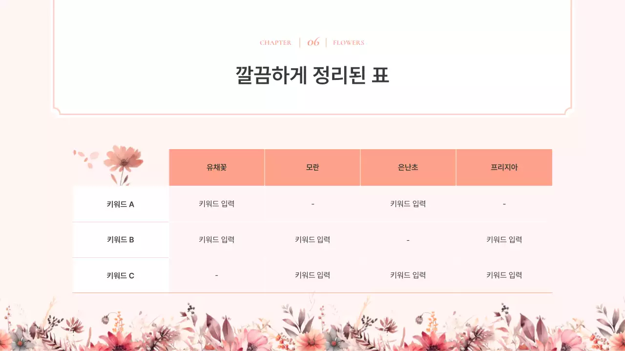 핑크와 아이보리의 고급스러운 수채화 꽃 배경 기획서