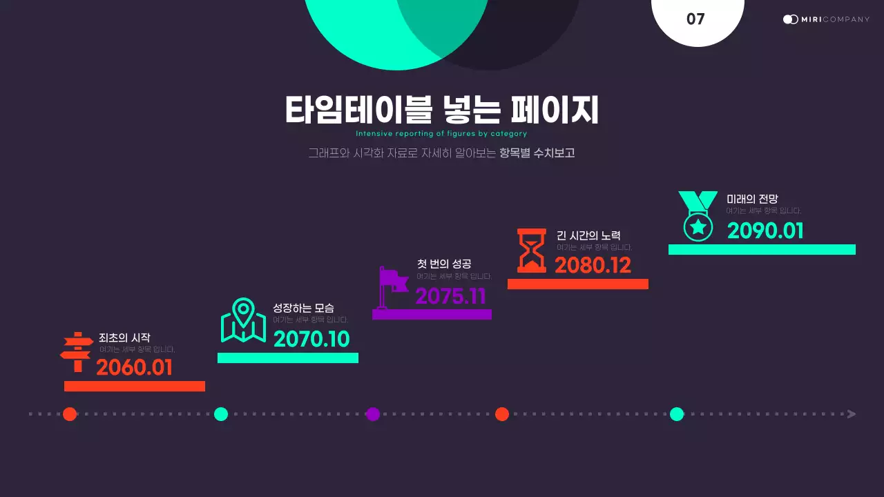 검정과 네온색의 트렌드한 데이터 보고서