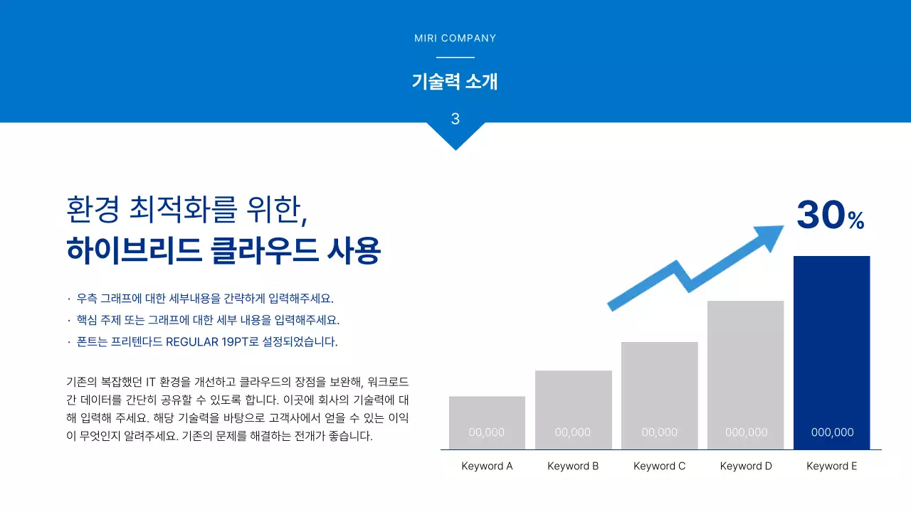 파랑과 흰색의 심플한 비즈니스 기획서