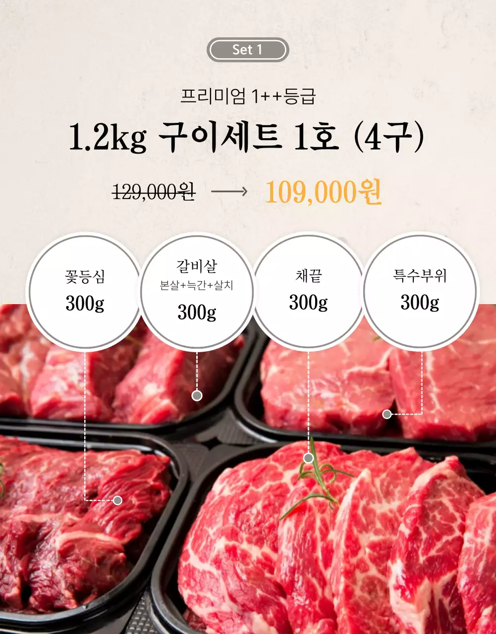 베이지와 갈색의 전통적인 한우 정육 명절 선물세트 판매 광고