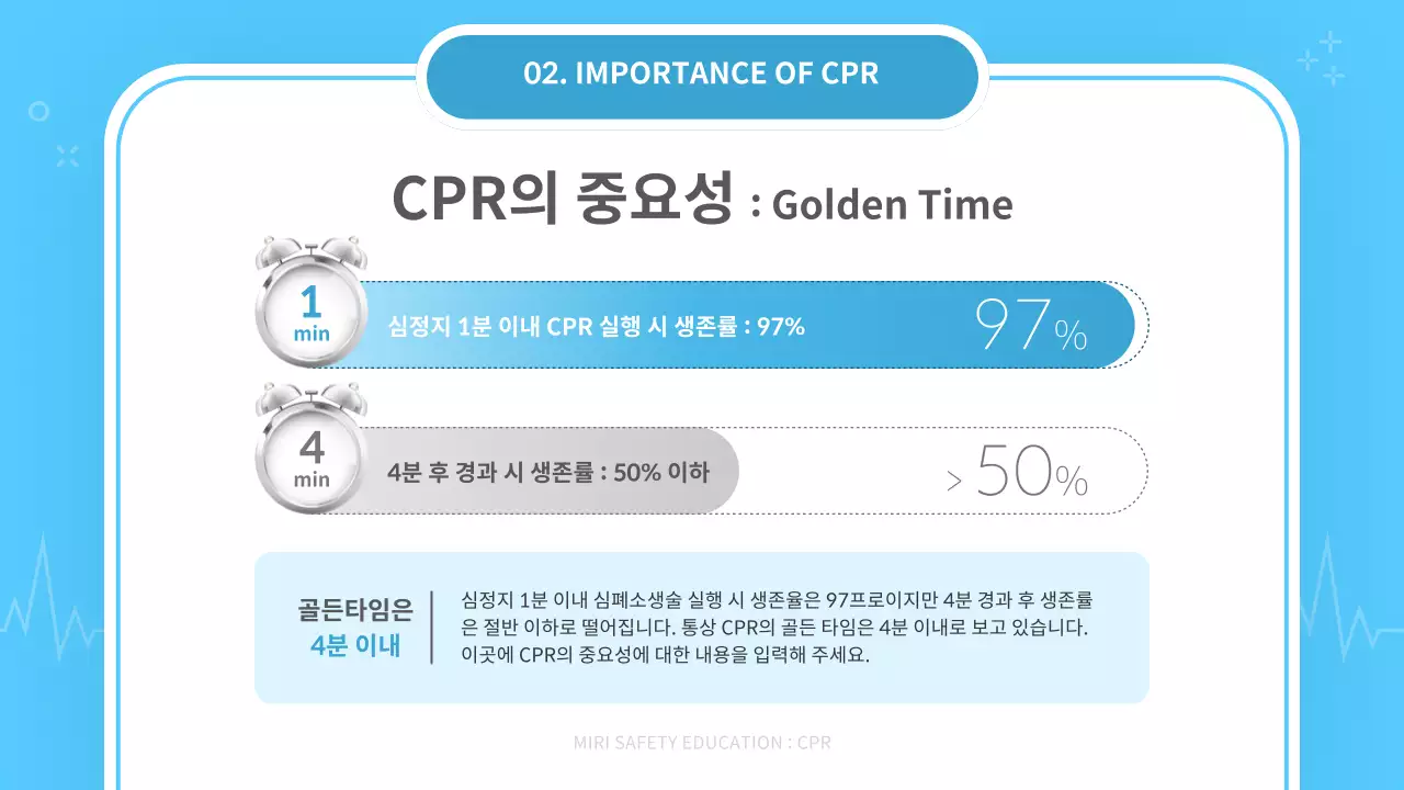 하늘색과 흰색의 기본 심폐소생술 안내서