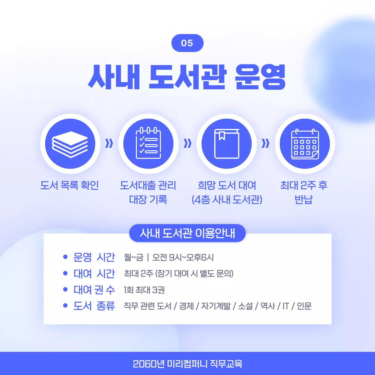 파랑과 흰색의 모던한 직무 교육 프로그램 안내서