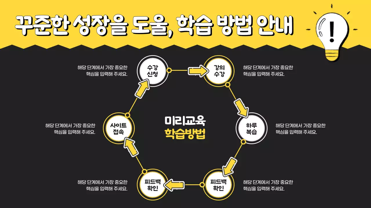 노랑의 아기자기한 학원 학습 안내서