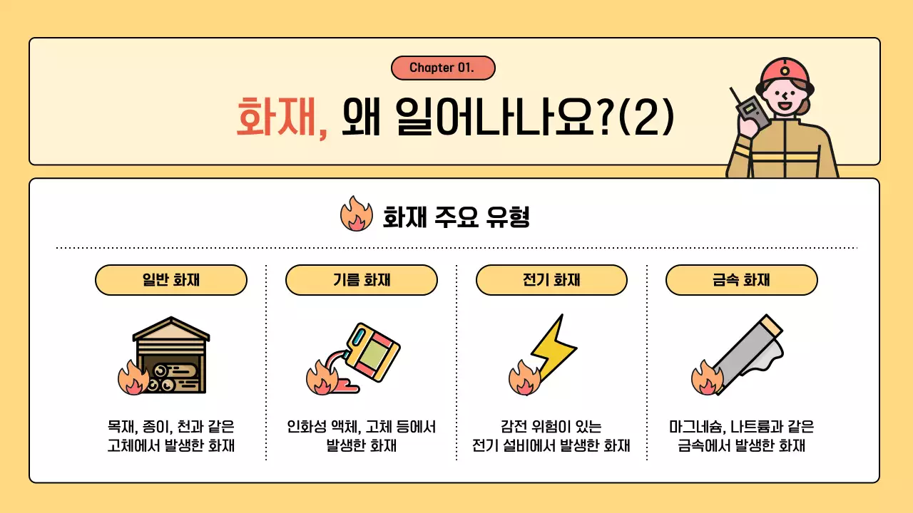 노랑과 주황의 심플한 소방 안전교육 안내서