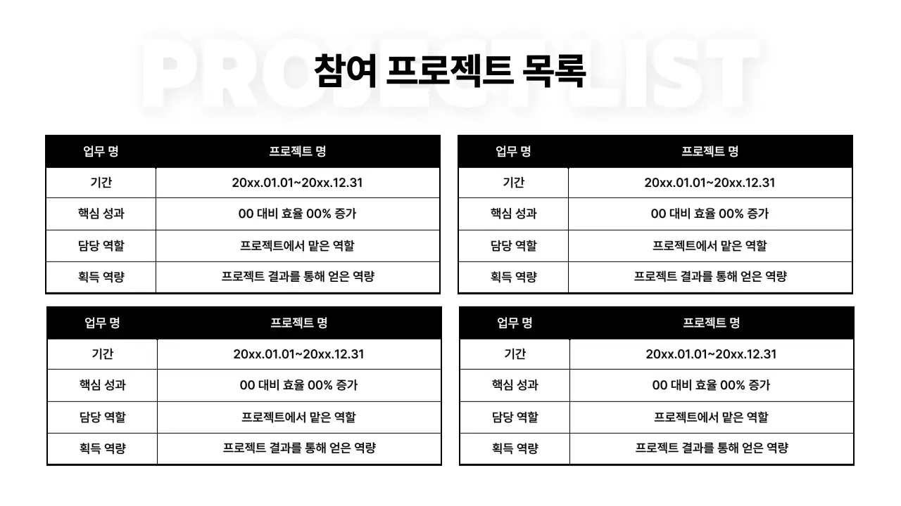 흰색 배경의 심플한 경력기술서 포트폴리오