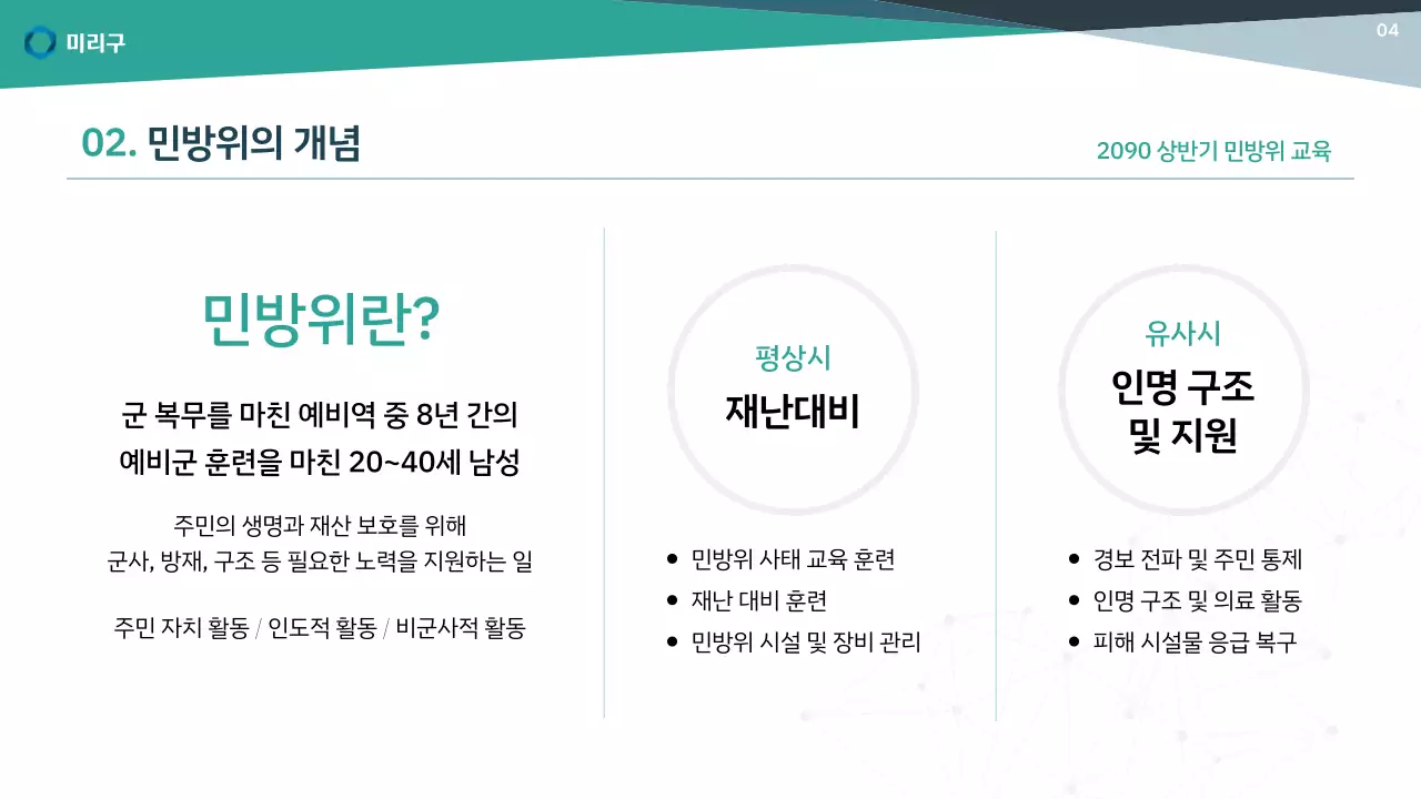 초록색과 남색의 기본적인 민방위 교육자료