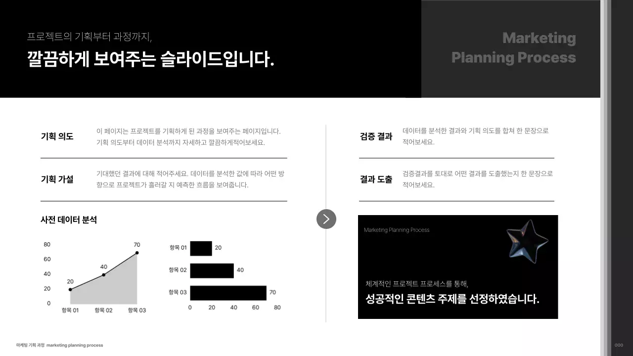 검정과 흰색의 미니멀한 경력직 마케터 포트폴리오