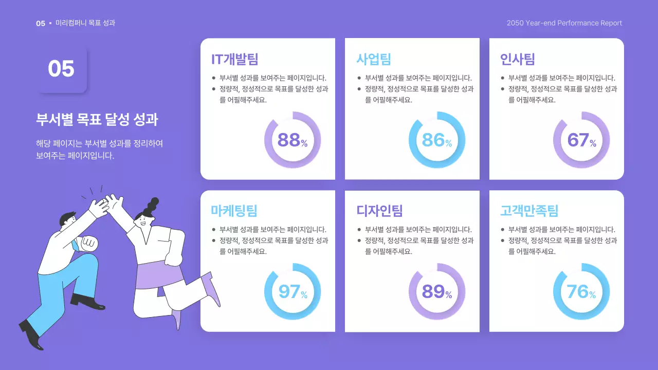 보라색과 흰색의 심플한 연말 성과 보고서
