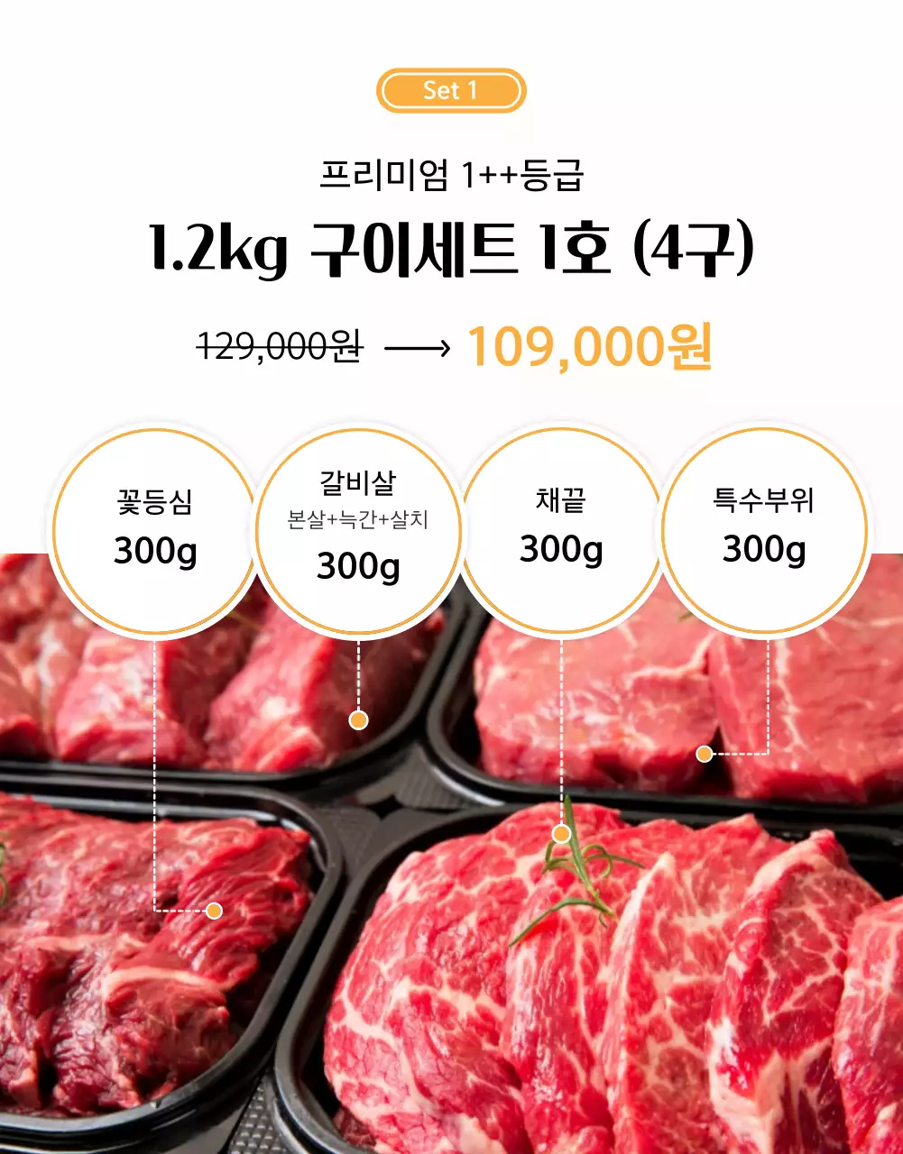 흰색과 노랑의 심플한 한우 정육 명절 선물세트 판매 광고