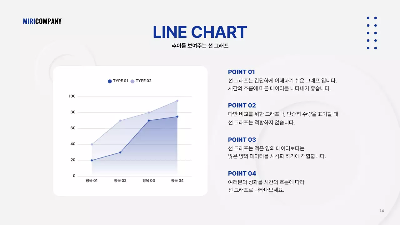 흰색과 남색의 미니멀 비즈니스 발표자료
