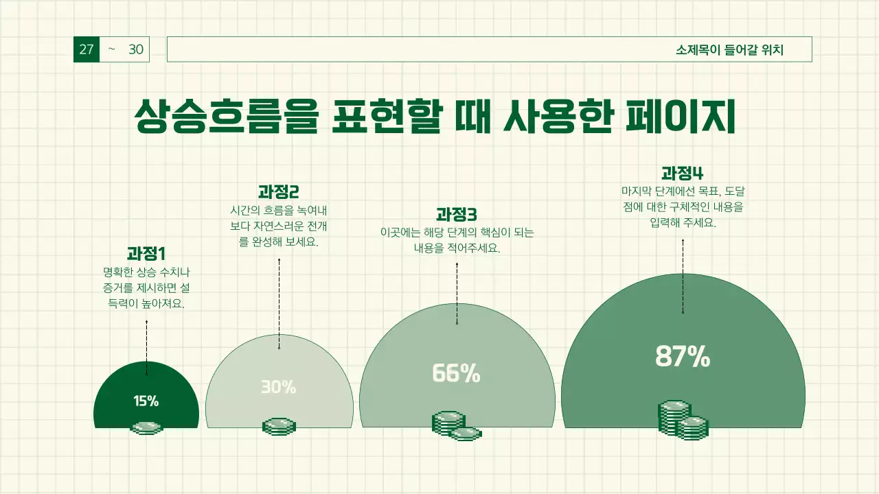 초록색의 레트로한 게임감성 보고서