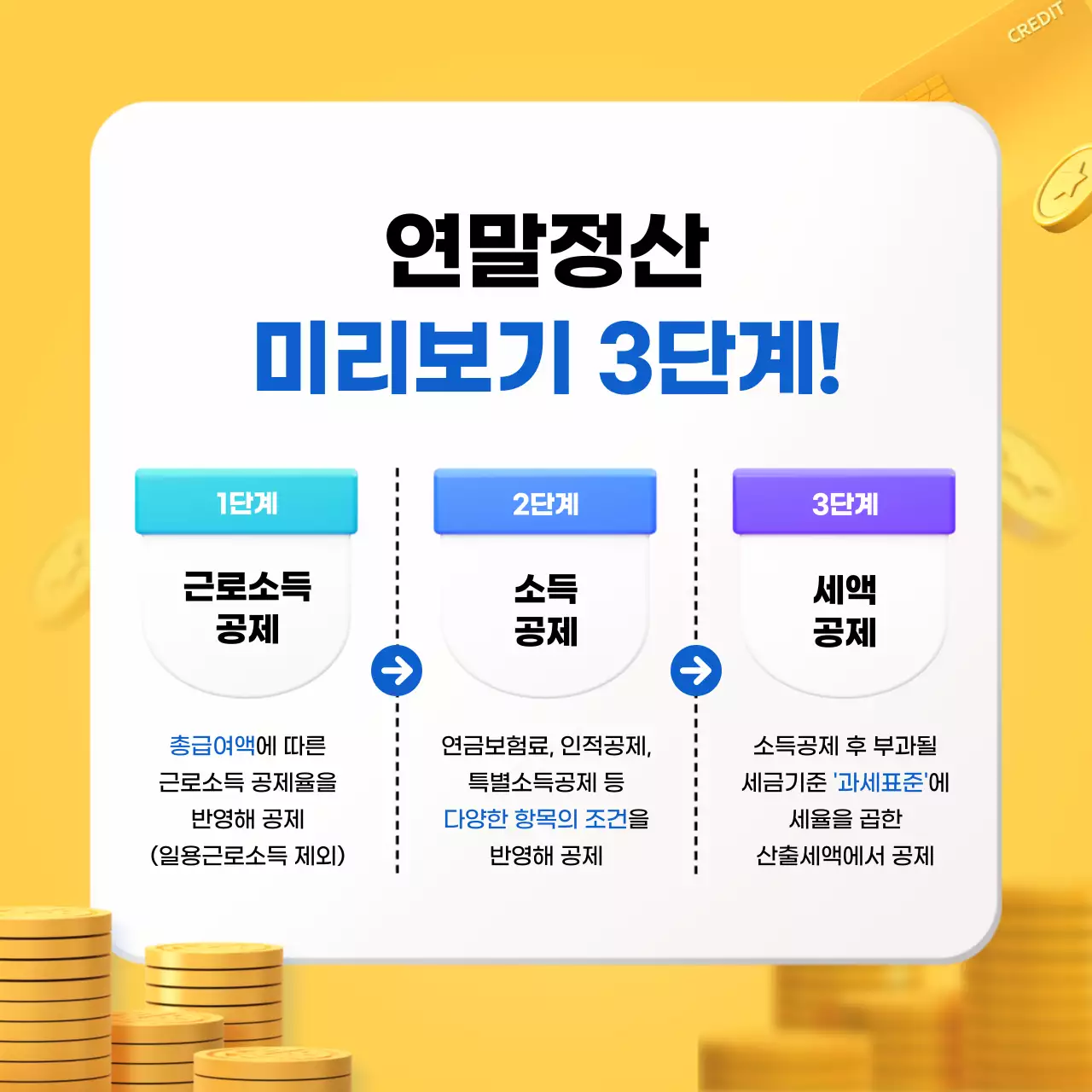 노랑의 아기자기한 2024 청룡의해 연말정산 정보