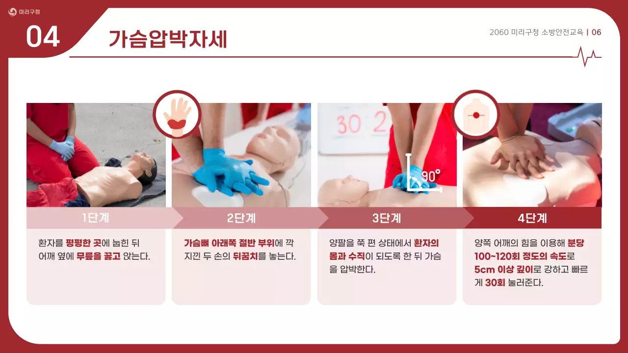 빨강과 흰색의 심플한 심폐소생술 CPR 교육자료