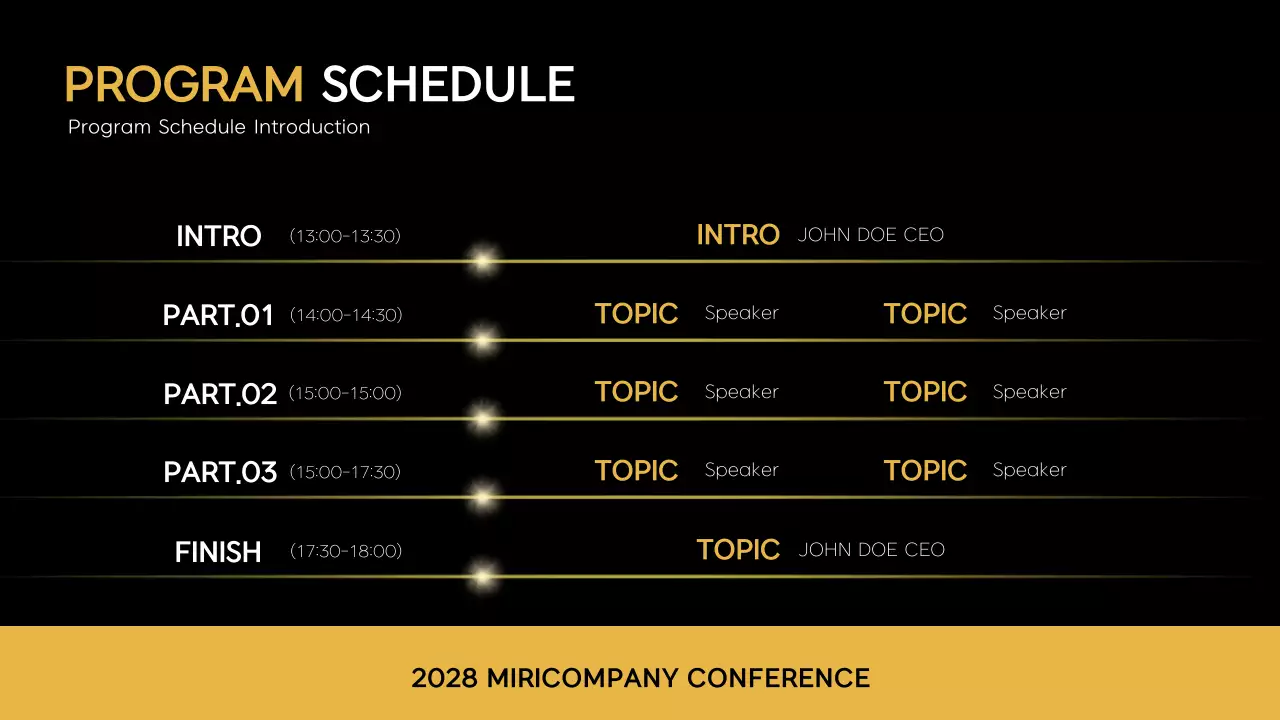 Trình bày Lịch trình Hội nghị Hiện đại Đen