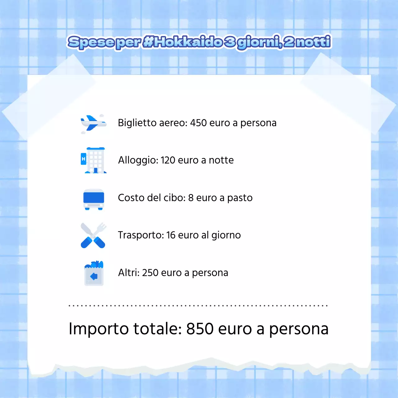 Consigli di viaggio per un semplice inverno bianco e blu in Giappone