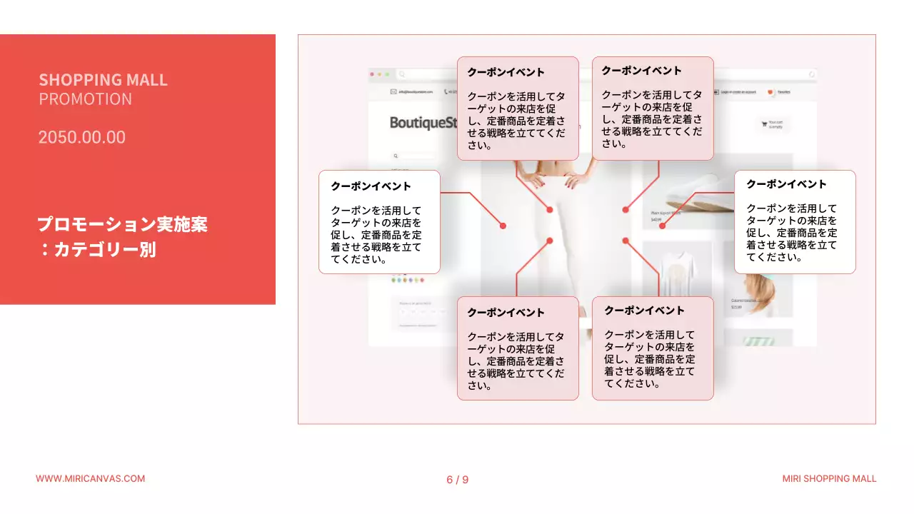 赤 シンプル プロモーション 企画書 プレゼンテーション