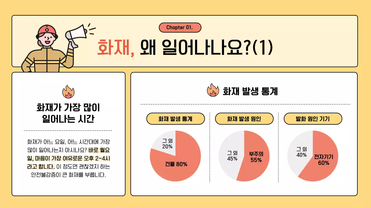 노랑과 주황의 심플한 소방 안전교육 안내서