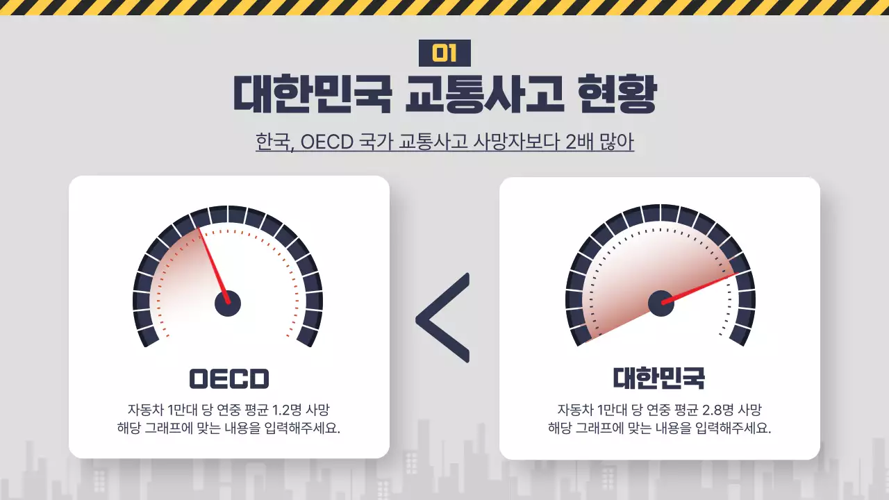 노랑과 남색의 트렌드한 교통안전 교육자료