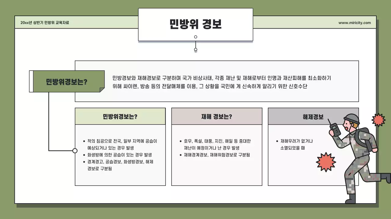 카키와 연두의 단순한 민방위 교육자료