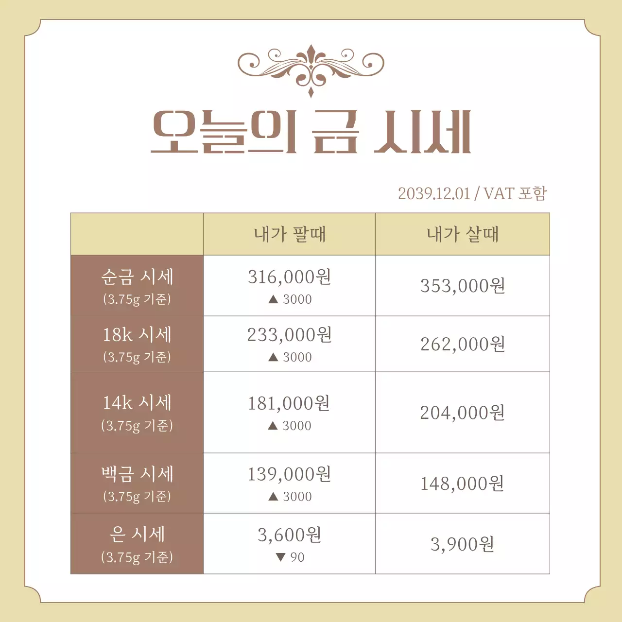 갈색과 베이지색의 심플한 금테크 투자 방법 안내서