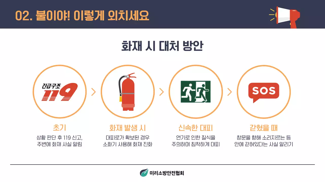 남색과 주황색의 단순한 소방 안전 교육자료
