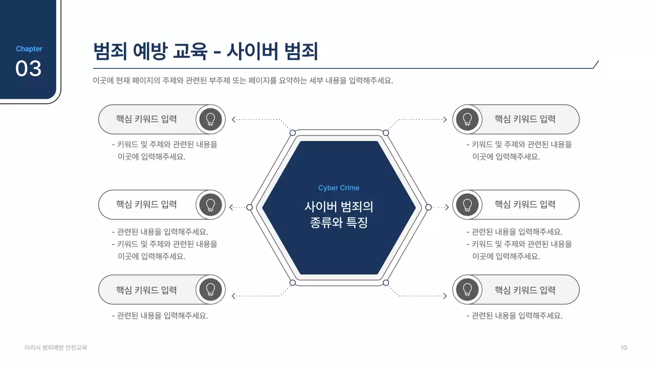 흰색과 남색의 심플한 범죄예방 발표자료
