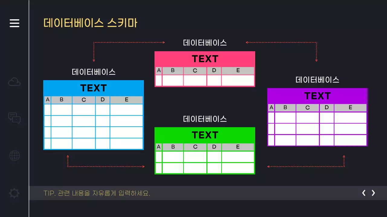 핫핑크색과 노랑의 키치한 개발자를 위한 ERD 템플릿 소개서