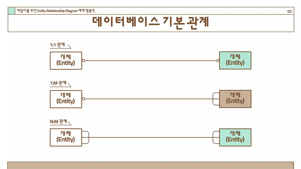 갈색 배경의 심플한 다이어그램 안내서