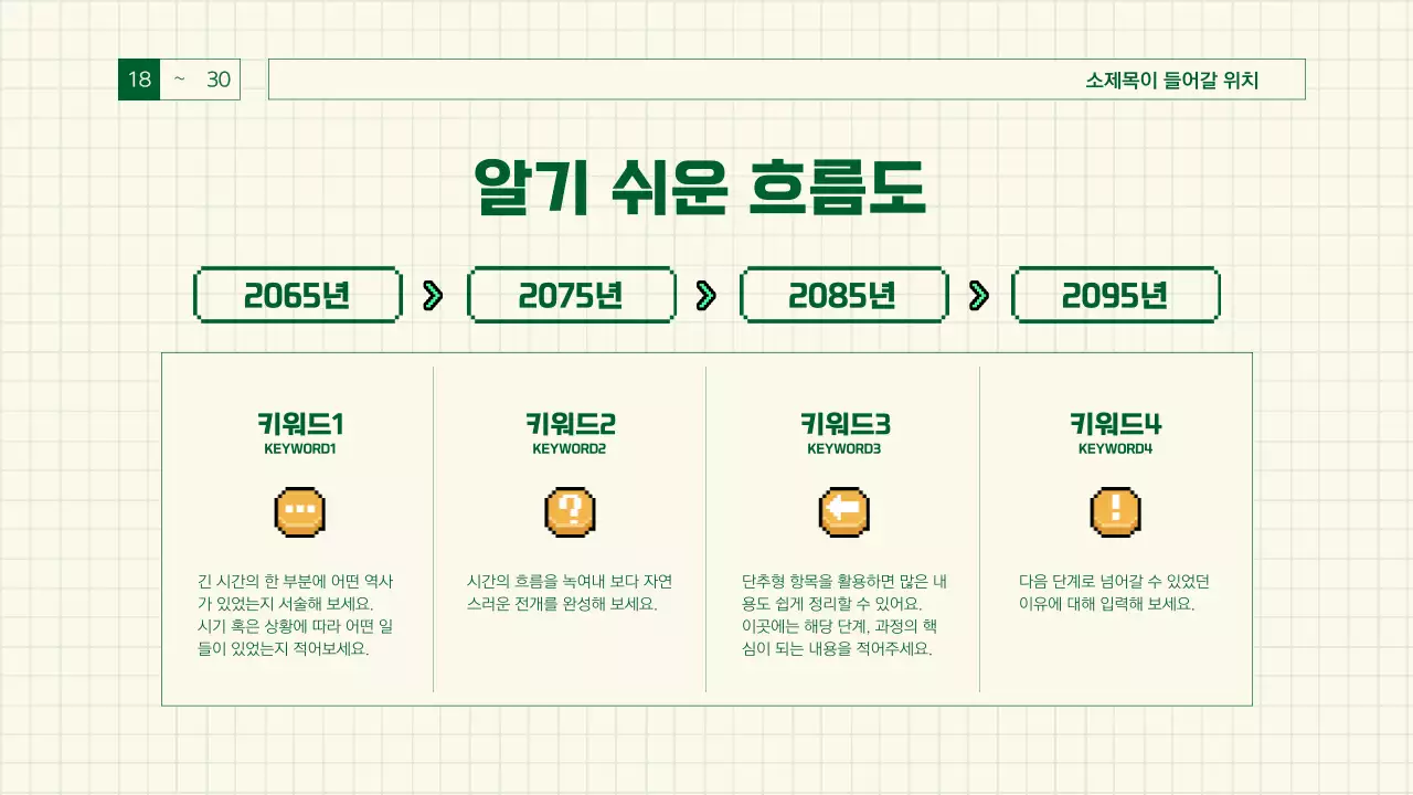 초록색의 레트로한 게임감성 보고서