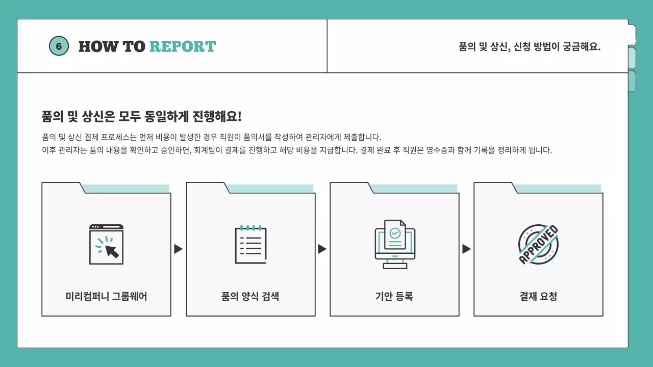 민트와 노랑의 심플한 인사팀 교육 설명