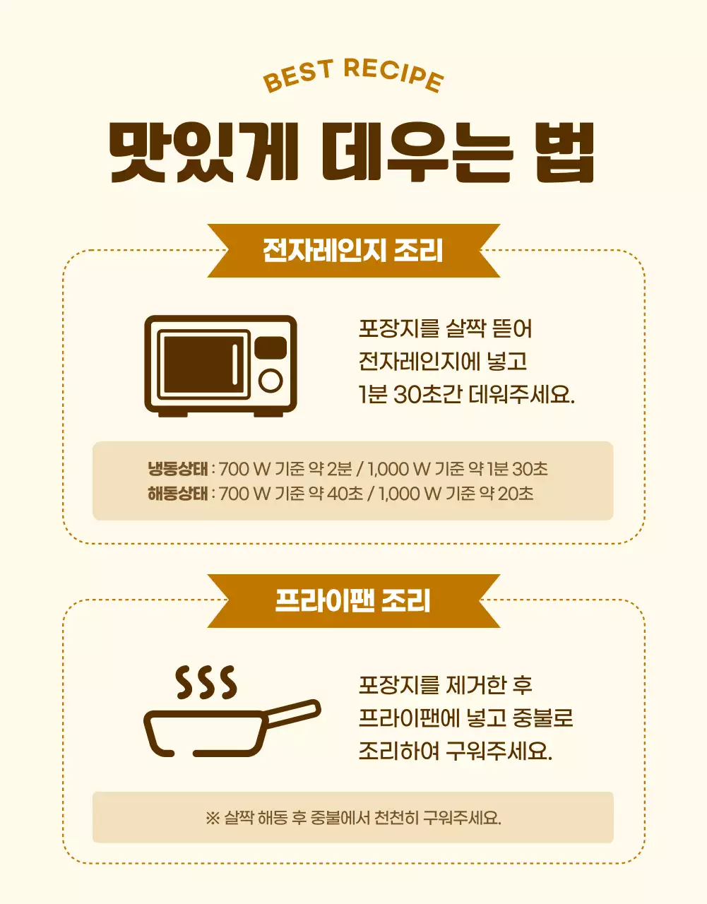 갈색의 빈티지 닭가슴살 홍보