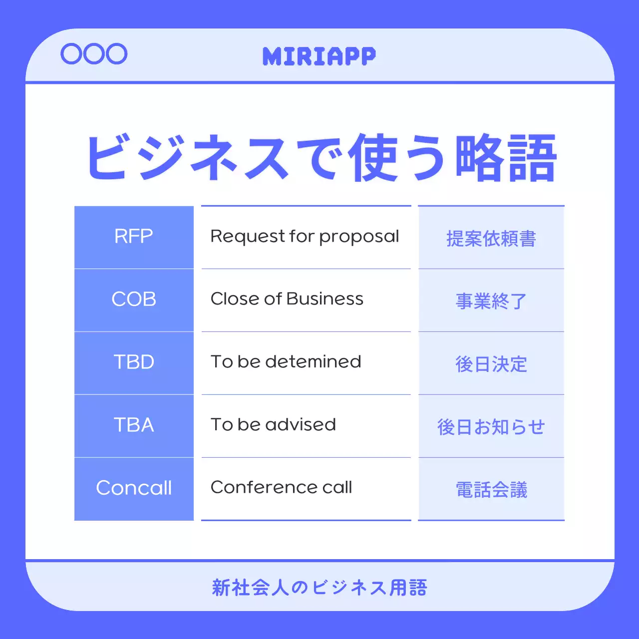 青 シンプル ビジネス ドキュメント Instagram カルーセル