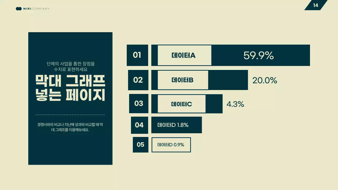노랑과 초록색의 기하학 비즈니스 발표자료