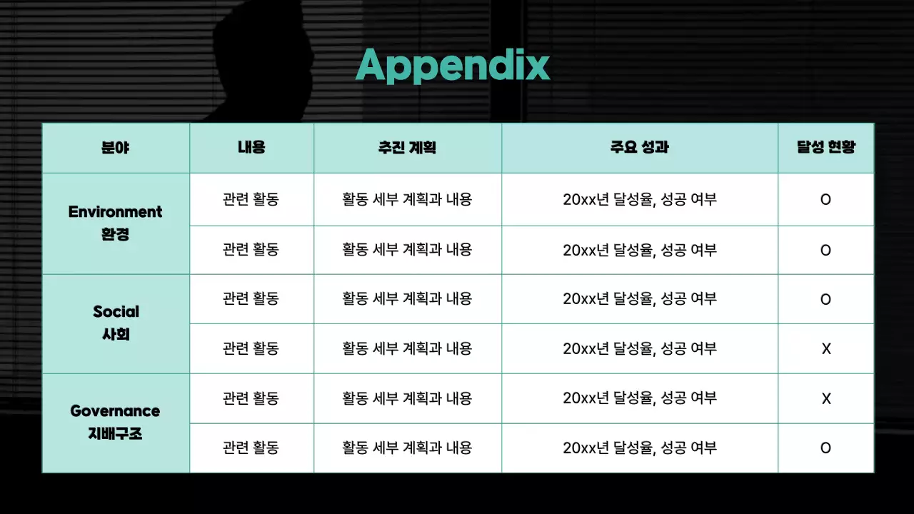 민트색 포인트 컬러의 기본느낌 ESG 보고서