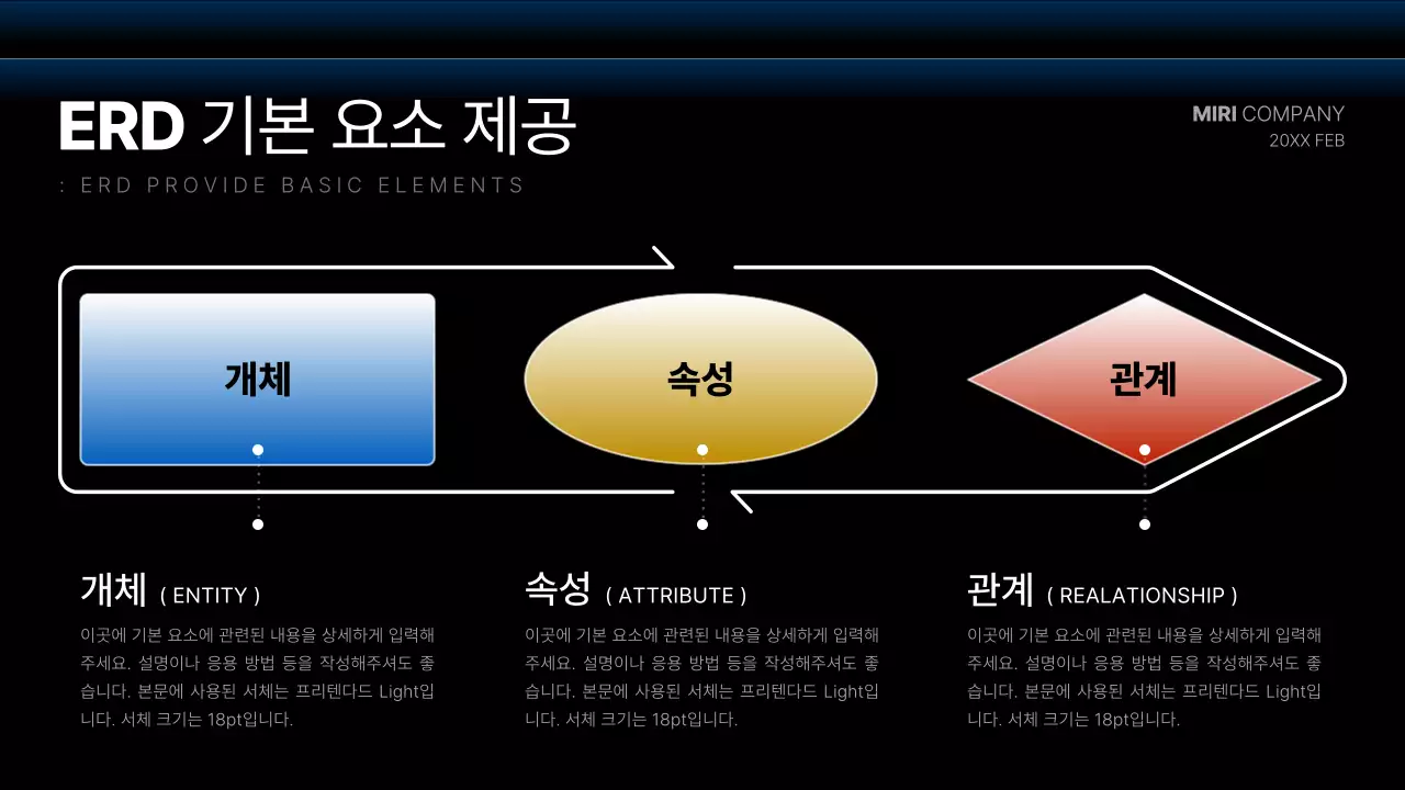 검정과 파랑의 모던한 개발 다이어그램 보고서