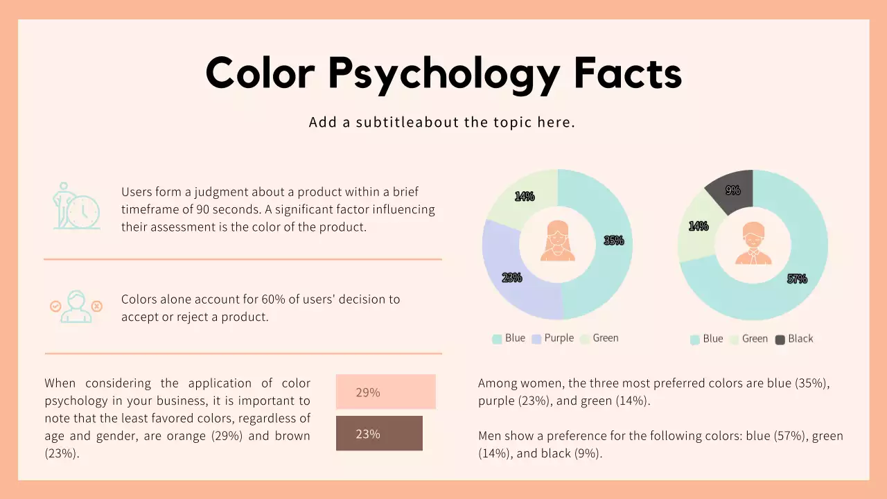 Beige Modern Color Report Document Presentation