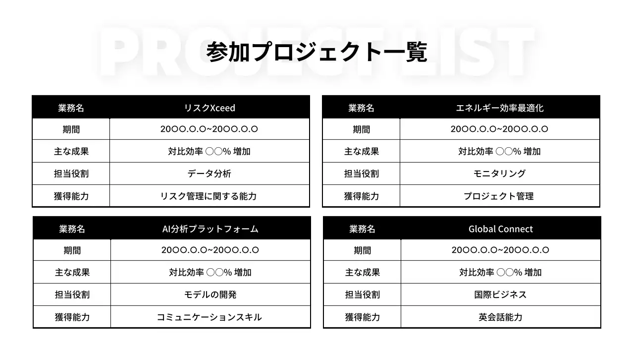 白黒 モダン ポートフォリオ ポートフォリオ プレゼンテーション
