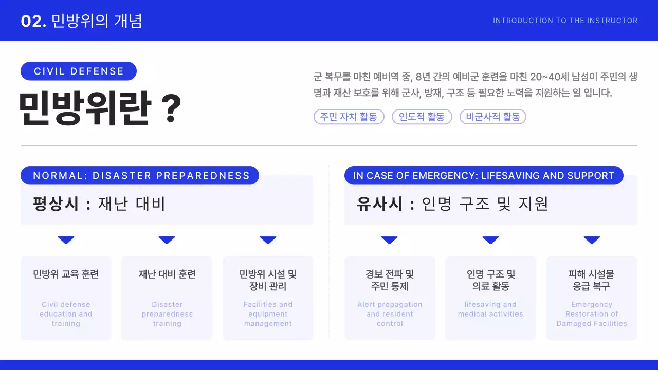 남색과 검정의 심플한 민방위 교육자료