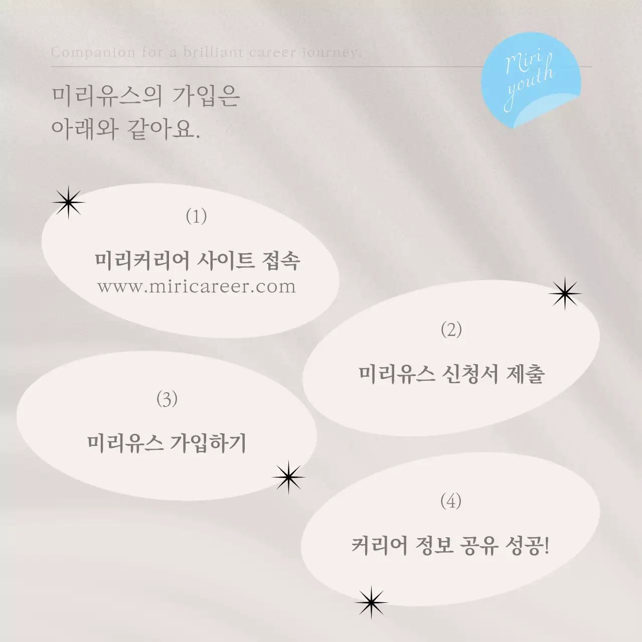 하늘색과 회색의 모던한 커뮤니티 멤버 모집 홍보