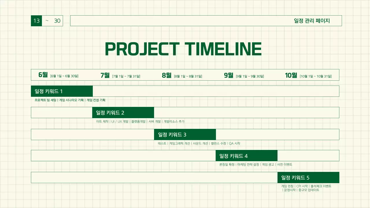 초록색의 레트로한 게임감성 보고서